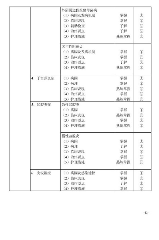 2010(j)o(h)ԇV(015)Da(chn)o(h)W(xu)