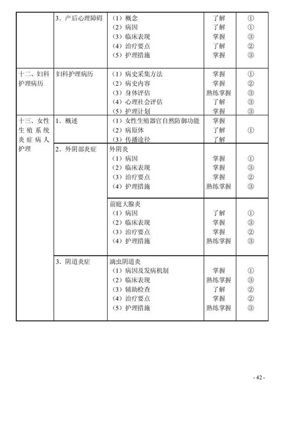 2010oԇV(015)Da(chn)oW(xu)