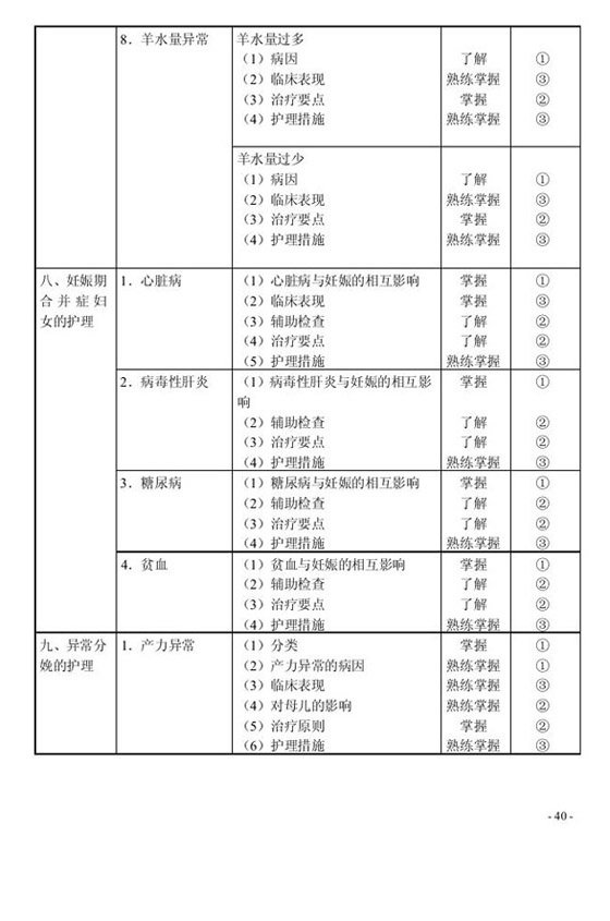 2010(j)o(h)ԇV(015)Da(chn)o(h)W(xu)