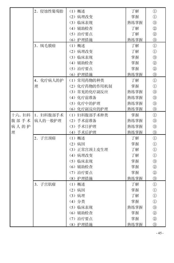 2010oԇV(015)DaoW