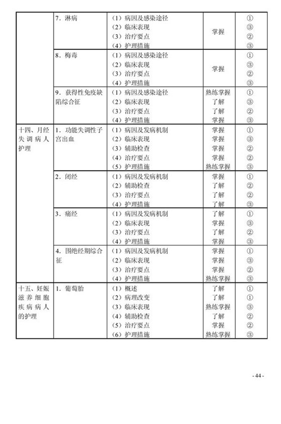 2010(j)o(h)ԇV(015)Da(chn)o(h)W(xu)