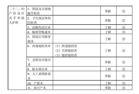 2010oԇV(015)Da(chn)oW(xu)