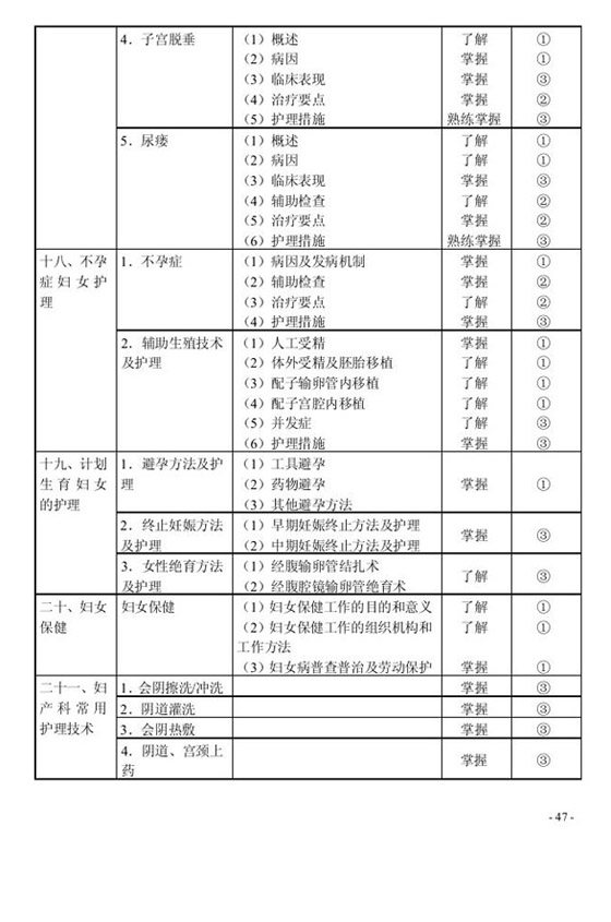 2010(j)o(h)ԇV(015)Da(chn)o(h)W(xu)