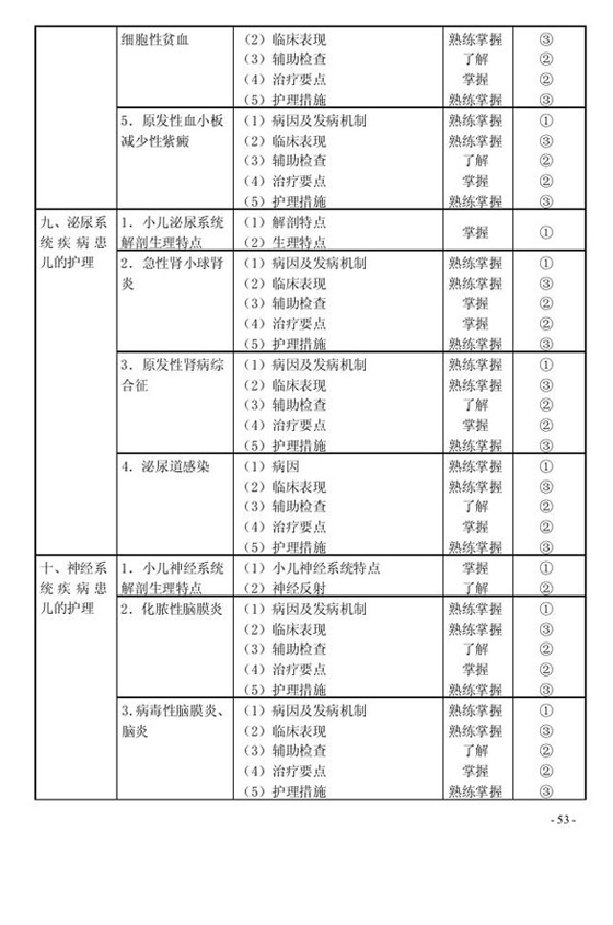 2010(j)o(h)ԇV(015)o(h)W(xu)