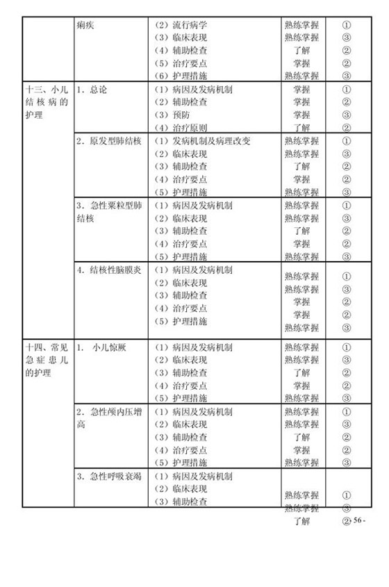 2010(j)o(h)ԇV(015)o(h)W(xu)