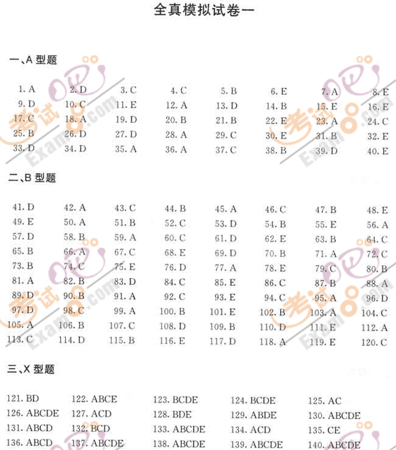 2010(zh)I(y)ˎˎC֪R(sh)cܡģM}(1)