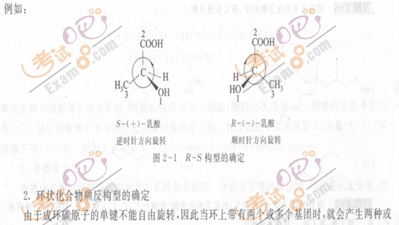 2010(zh)I(y)ˎԇˎWI(y)֪R()Ҫc(36) 