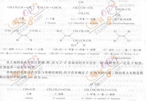 2010(zh)I(y)ˎԇˎW(xu)(zhun)I(y)֪R(sh)()(f)(x)Ҫc(din)(38)