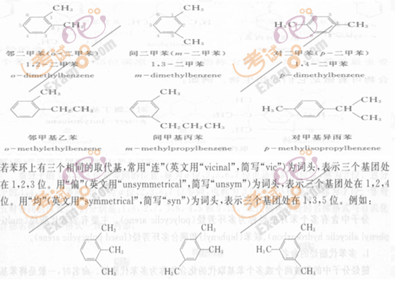 2010(zh)I(y)ˎԇˎW(xu)I(y)֪R(sh)()(f)(x)Ҫc(din)(38)