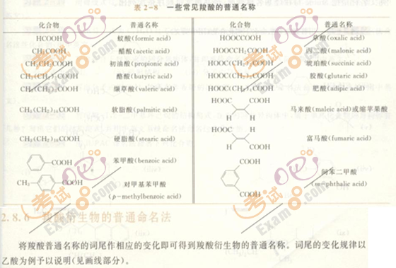 2010(zh)I(y)ˎԇˎW(xu)I(y)֪R()(f)(x)Ҫc(din)(39)