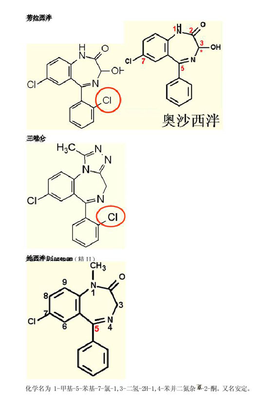 2010(zh)I(y)ˎԇˎW(xu)I(y)֪R()(f)(x)Ҫc(54)