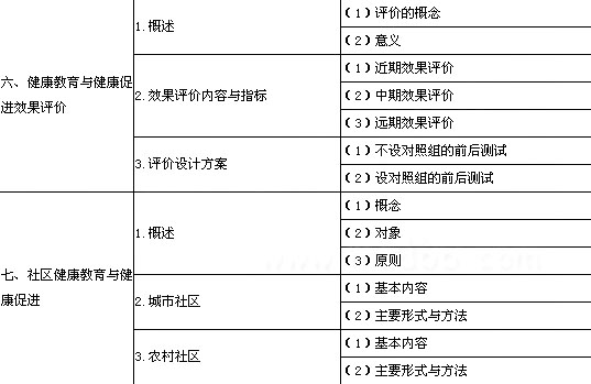 2011깫l(wi)t(y)ԇVcM(jn)