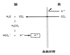 2014(j)o(h)W(xu)o(do)И(jng)ϵy(tng){(dio)ؙC(j)