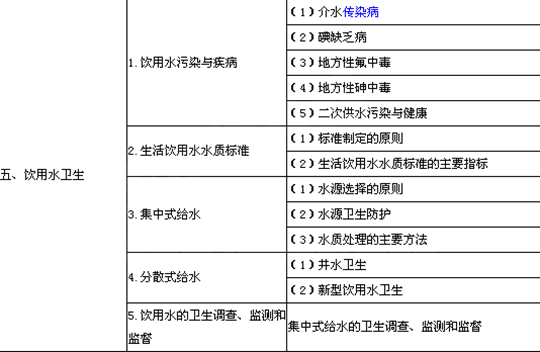 2014깫l(wi)t(y)ԇV-h(hun)l(wi)W(xu)