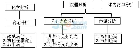 2014(zh)I(y)ˎˎc