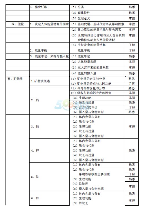 2015l(wi)Y񡶠I(yng)B(yng)W(xu)ԇV(a108 210 382)