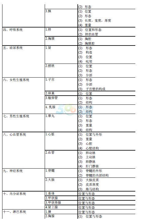 2015l(wi)Y񡶲Wg(sh)ԇV(106 208 380)