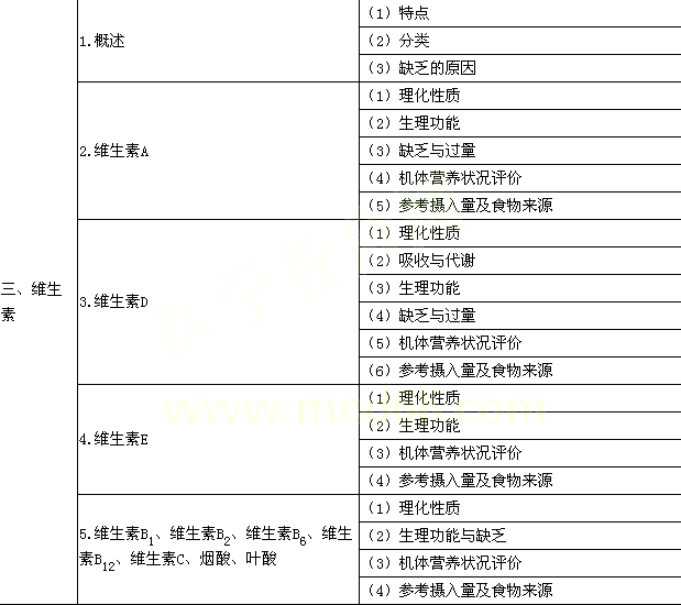 2015깫l(wi)(zh)I(y)t(y)I(yng)B(yng)cʳƷl(wi)W(xu)V