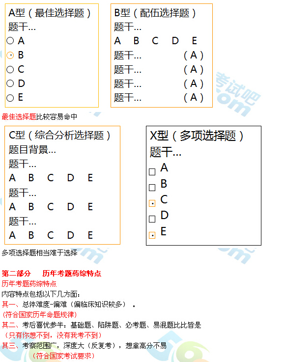 2015(zh)I(y)ˎˎW(xu)C֪R(sh)}׃