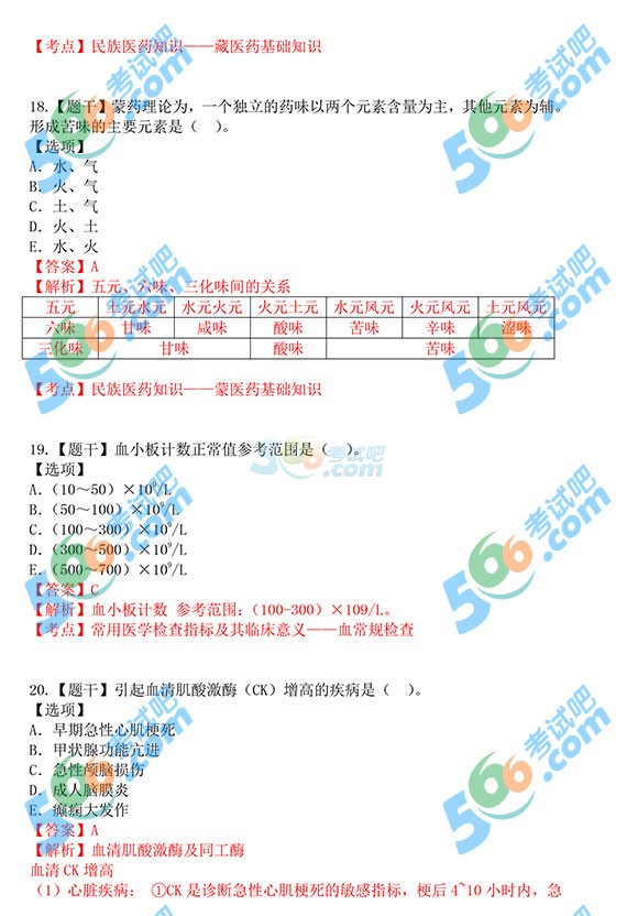 2015(zh)I(y)ˎˎW(xu)C֪R𰸼()