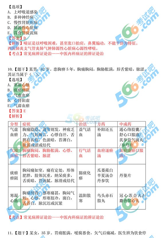 2015(zh)I(y)ˎˎW(xu)C֪R𰸼()