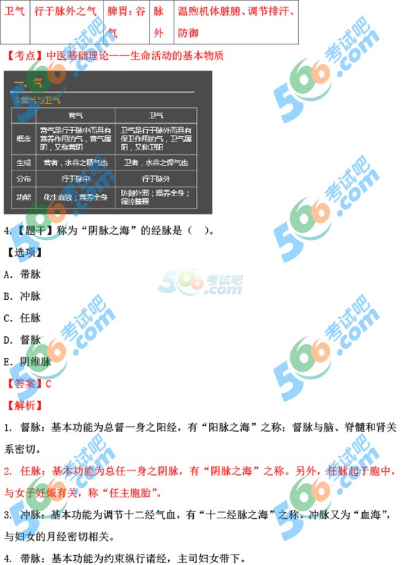 ЈDࣺ2015(zh)I(y)ˎˎC91.67