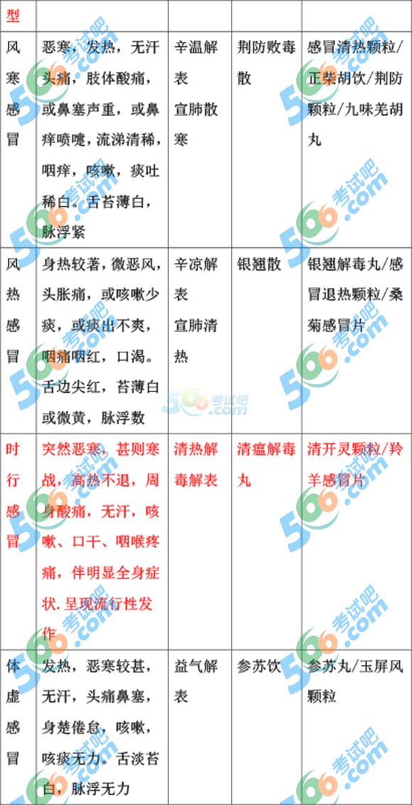 ЈDࣺ2015(zh)I(y)ˎˎC91.67