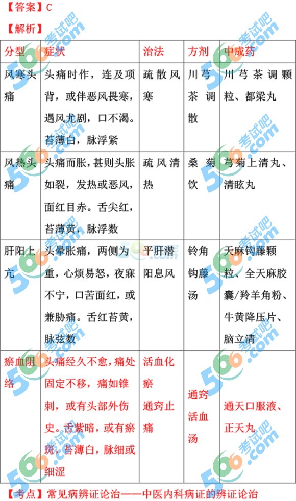 ЈDࣺ2015(zh)I(y)ˎˎC91.67