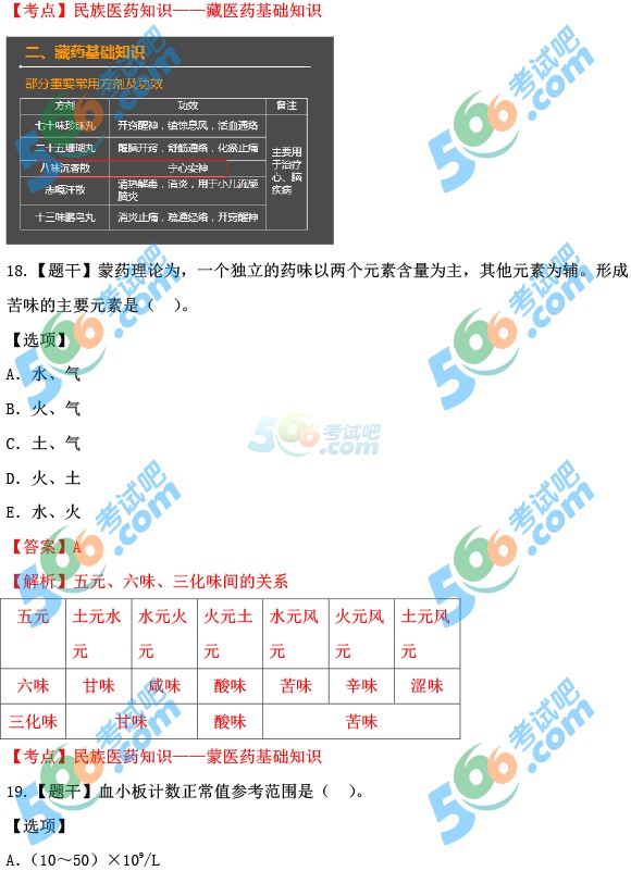 ЈDࣺ2015(zh)I(y)ˎˎC91.67