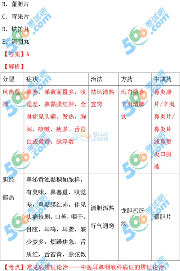 ЈDࣺ2015(zh)I(y)ˎˎC91.67