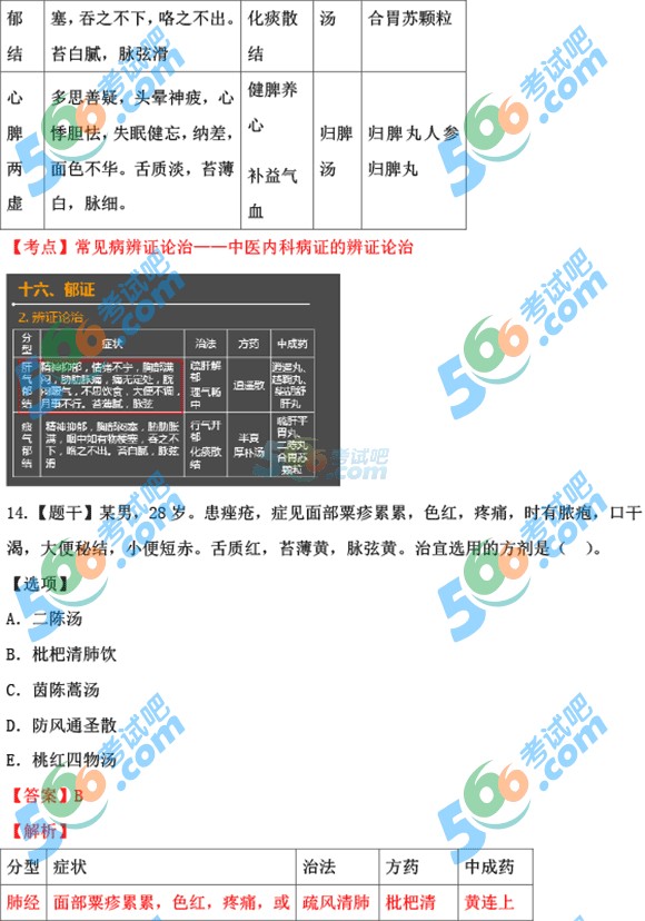 ЈDࣺ2015(zh)I(y)ˎˎC91.67