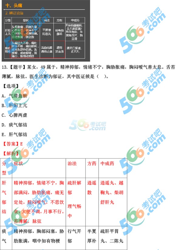 ЈDࣺ2015(zh)I(y)ˎˎC91.67