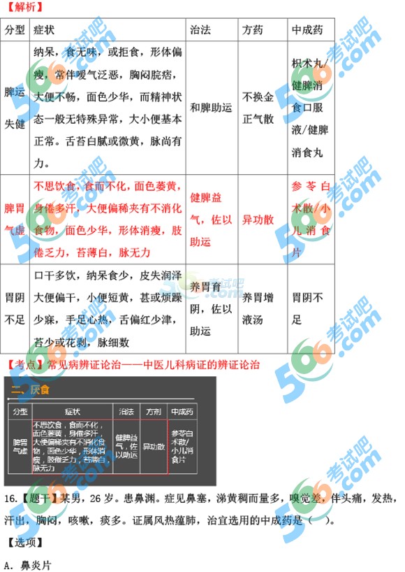 ЈDࣺ2015(zh)I(y)ˎˎC91.67