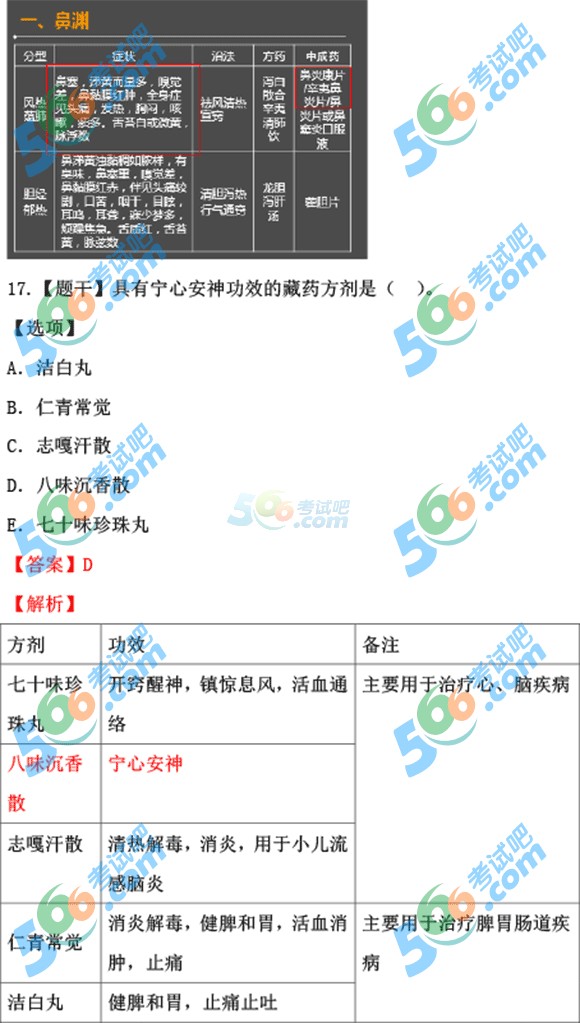 ЈDࣺ2015(zh)I(y)ˎˎC91.67