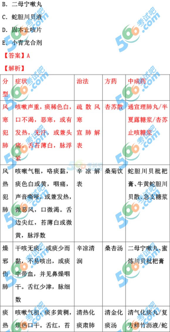 ЈDࣺ2015(zh)I(y)ˎˎC91.67