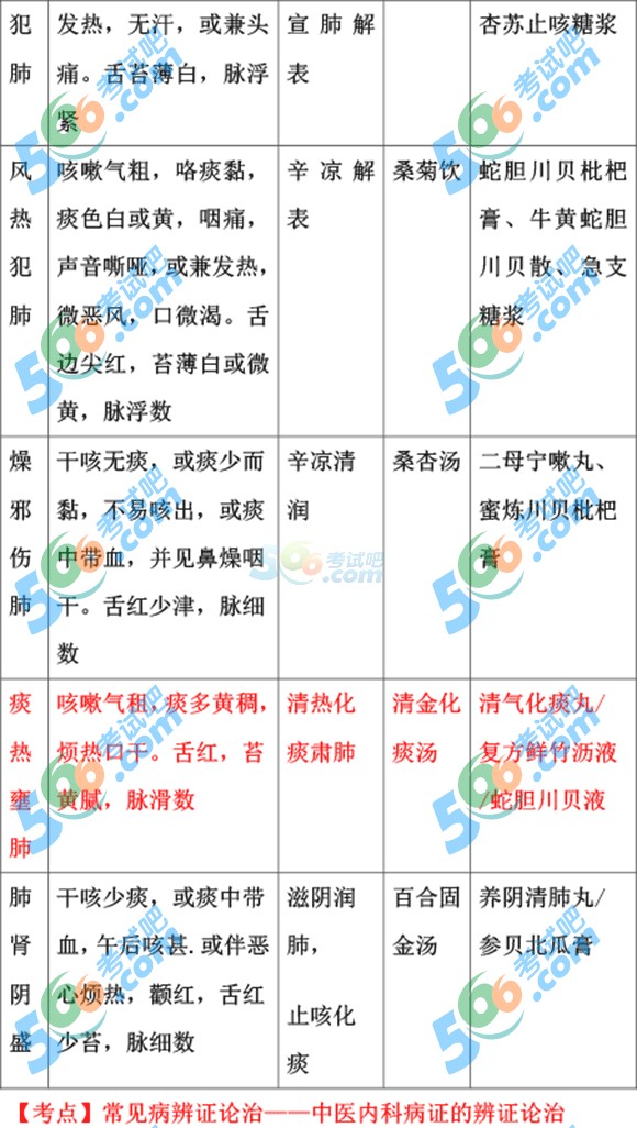 ЈDࣺ2015(zh)I(y)ˎˎC91.67