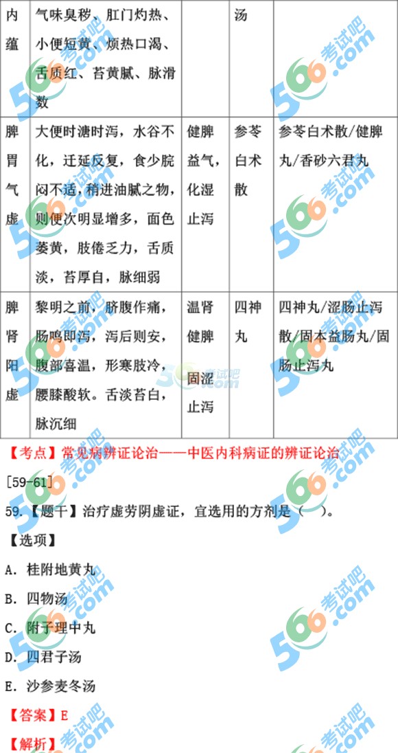 ЈDࣺ2015(zh)I(y)ˎˎC91.67