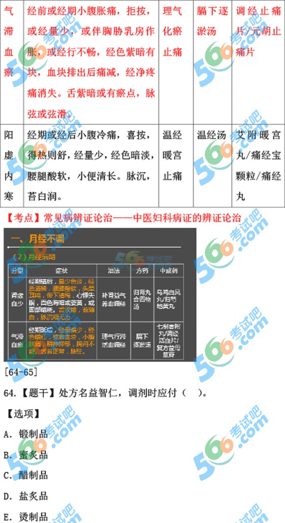 ЈDࣺ2015(zh)I(y)ˎˎC91.67