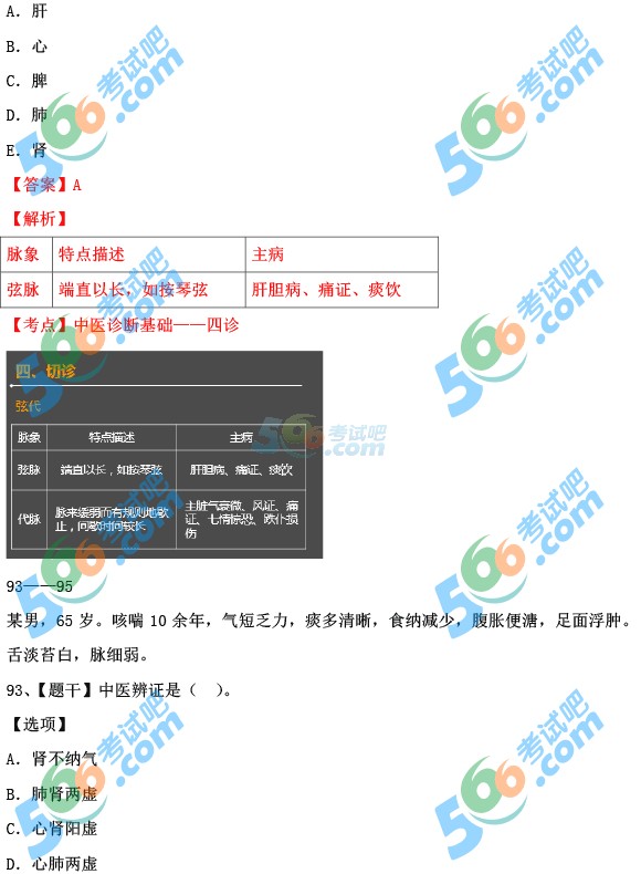 ЈDࣺ2015(zh)I(y)ˎˎC91.67