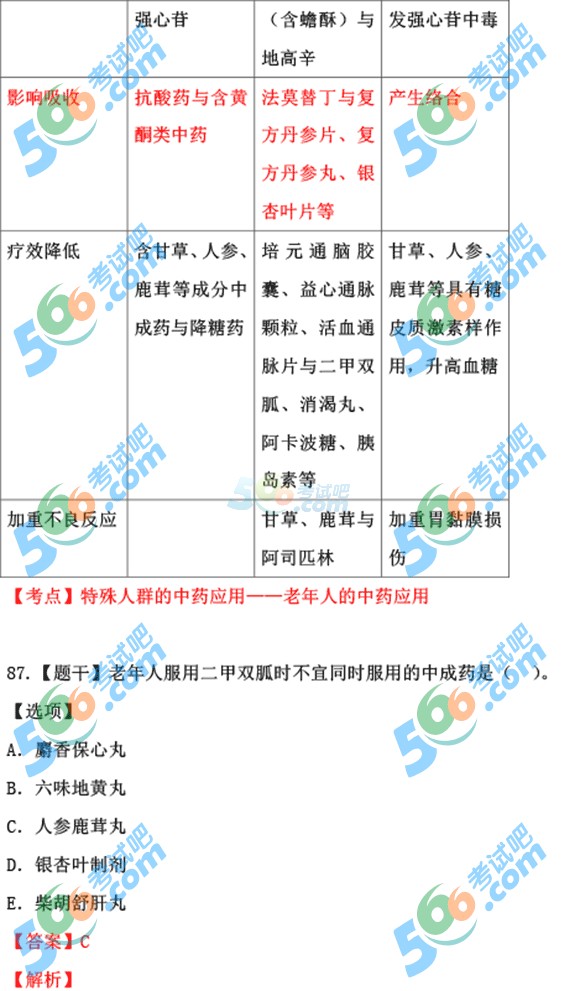 ЈDࣺ2015(zh)I(y)ˎˎC91.67