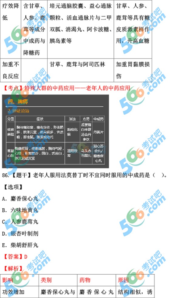 ЈDࣺ2015(zh)I(y)ˎˎC91.67