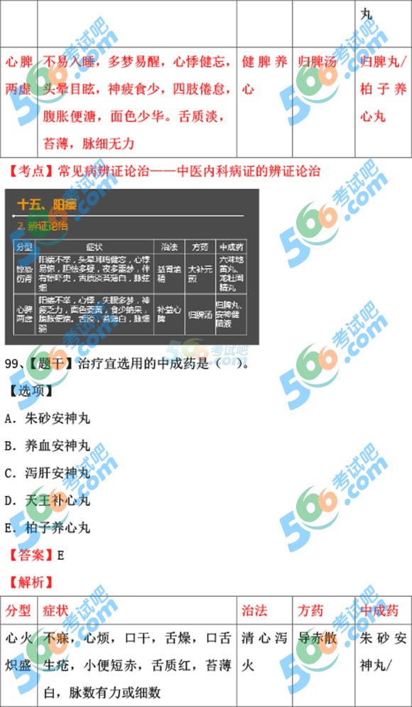 ЈDࣺ2015(zh)I(y)ˎˎC91.67