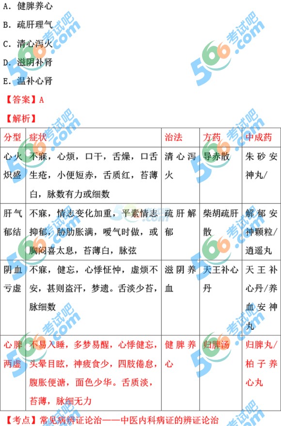 ЈDࣺ2015(zh)I(y)ˎˎC91.67