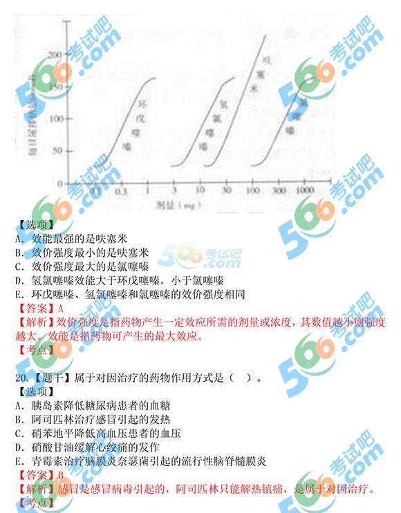 2015(zh)I(y)ˎˎW(xu)֪Rһ𰸼()