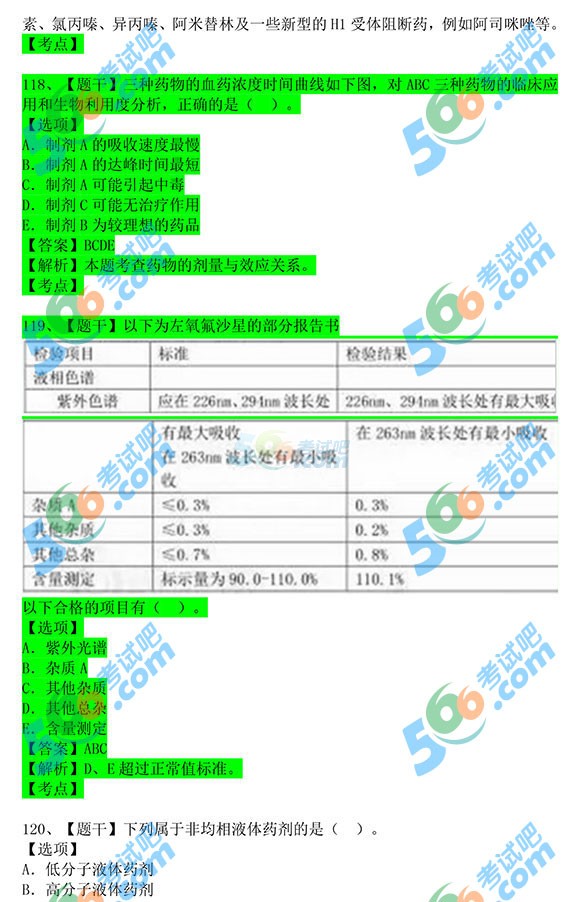 2015(zh)I(y)ˎˎW(xu)֪Rһ𰸼()