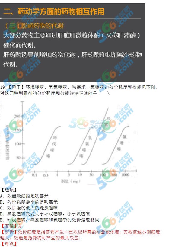 ЈDࣺ2015(zh)I(y)ˎˎW(xu)һ83.3