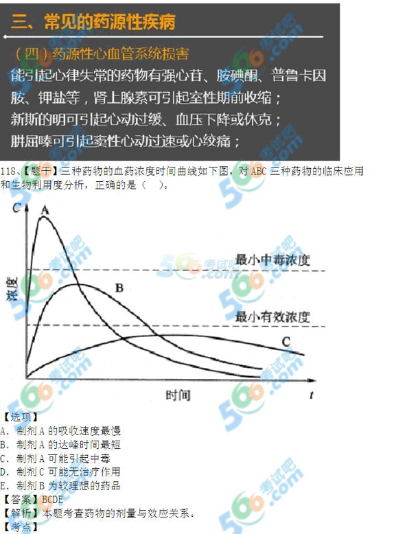 ЈDࣺ2015(zh)I(y)ˎˎW(xu)һ83.3