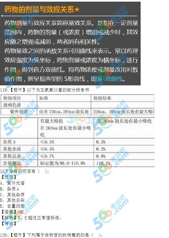 ЈDࣺ2015(zh)I(y)ˎˎW(xu)һ83.3