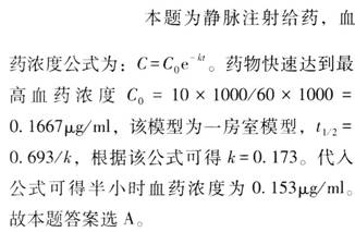 2016(zh)I(y)ˎˎW(xu)I(y)֪RһRͨP(gun)(1)