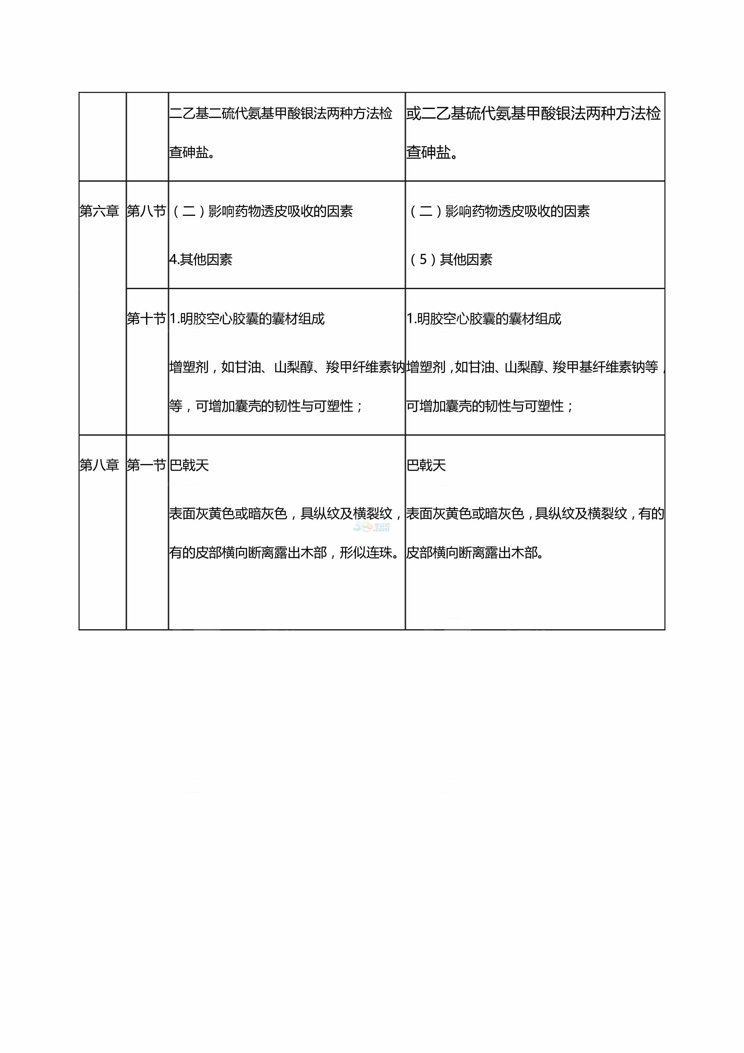 2017꡶ˎW(xu)(zhun)I(y)֪R(sh)һ̲׃(dng)f(shu)